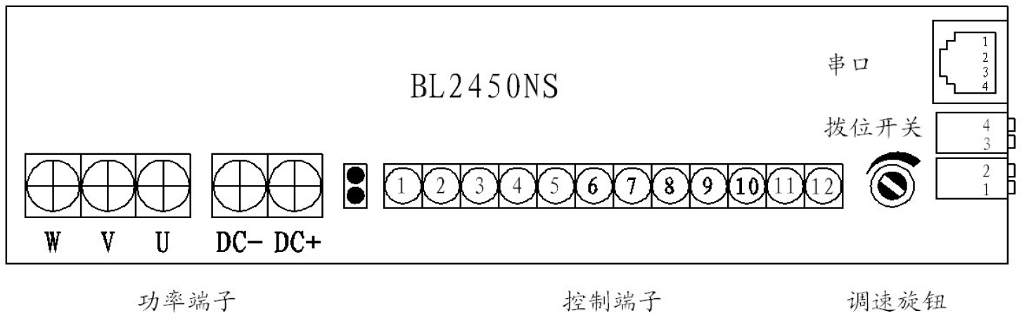 無刷直流電機(jī)驅(qū)動(dòng)器BL-2450NS