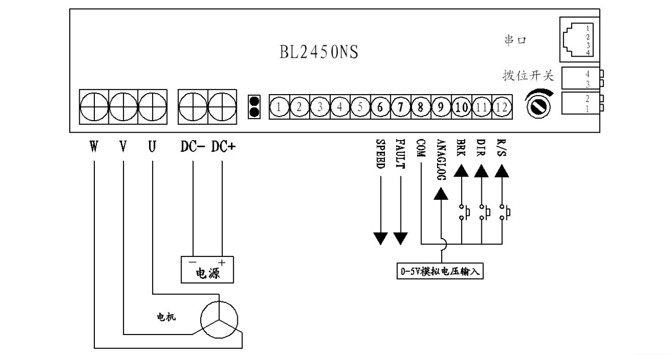 無刷直流電機(jī)驅(qū)動(dòng)器BL-2450NS