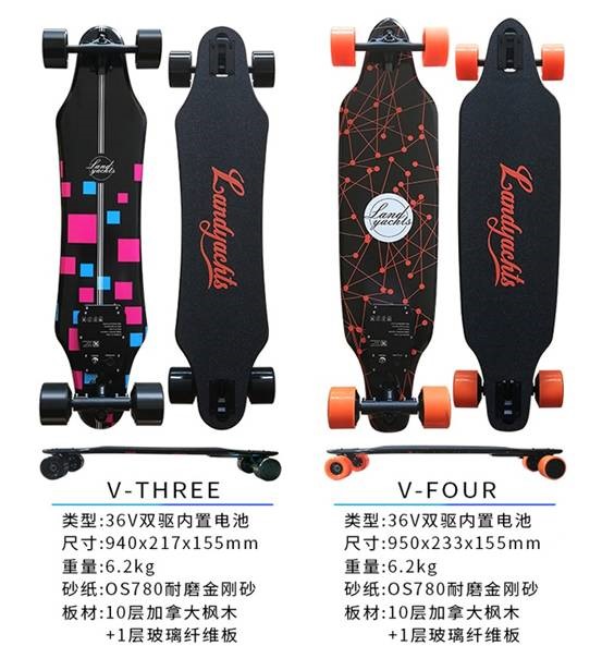 電動滑板車伺服驅(qū)動器方案圖片