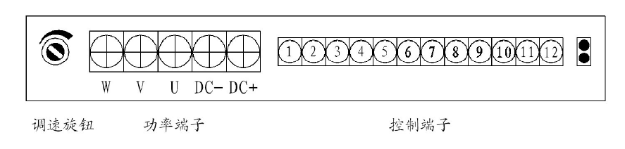 無刷直流電機(jī)驅(qū)動器端子