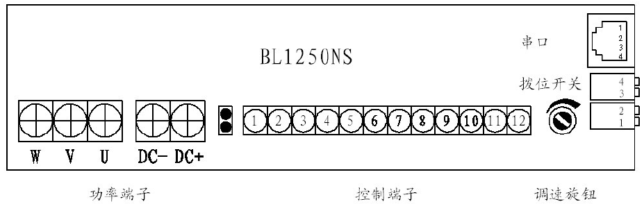 BL-2408H端子說(shuō)明