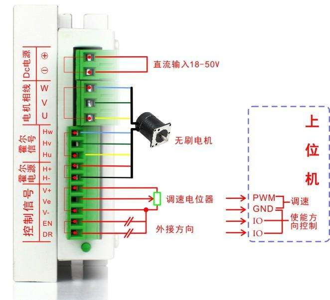 直流無刷驅(qū)動(dòng)器接線圖