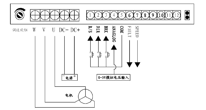 無刷驅動器安裝示意圖